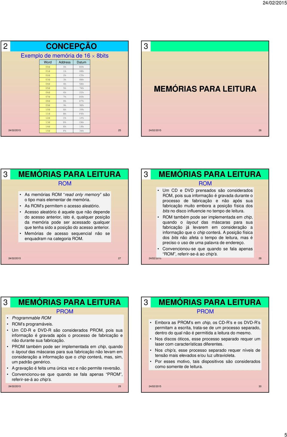 Acesso aleatório é aquele que não depende do acesso anterior, isto é, qualquer posição da memória pode ser acessado qualquer que tenha sido a posição do acesso anterior.