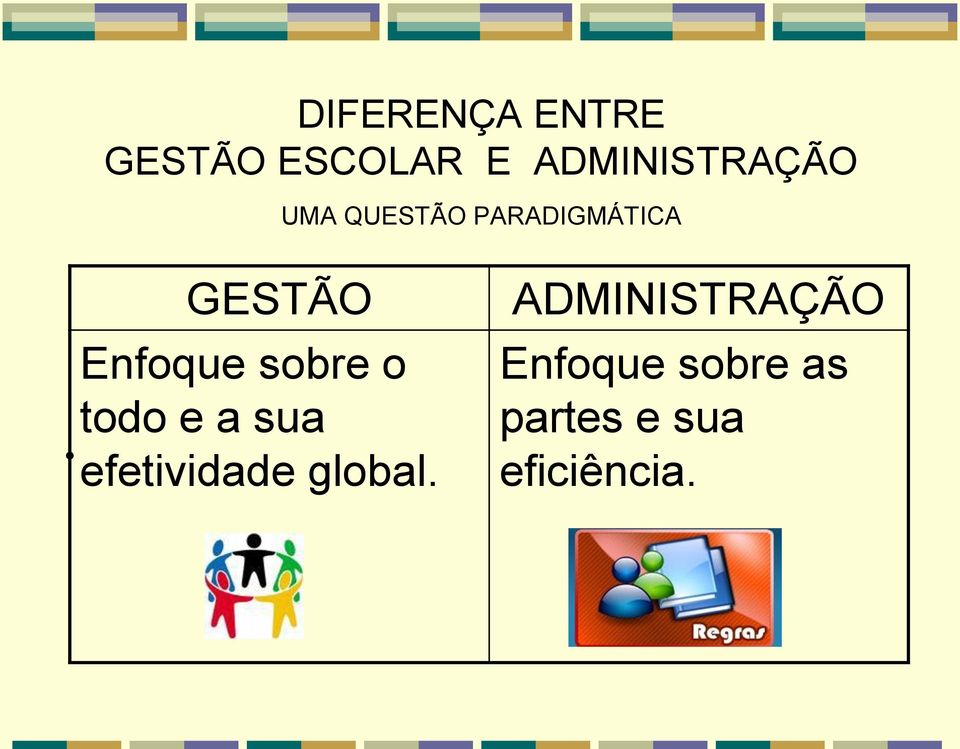 GESTÃO Enfoque sobre o todo e a sua