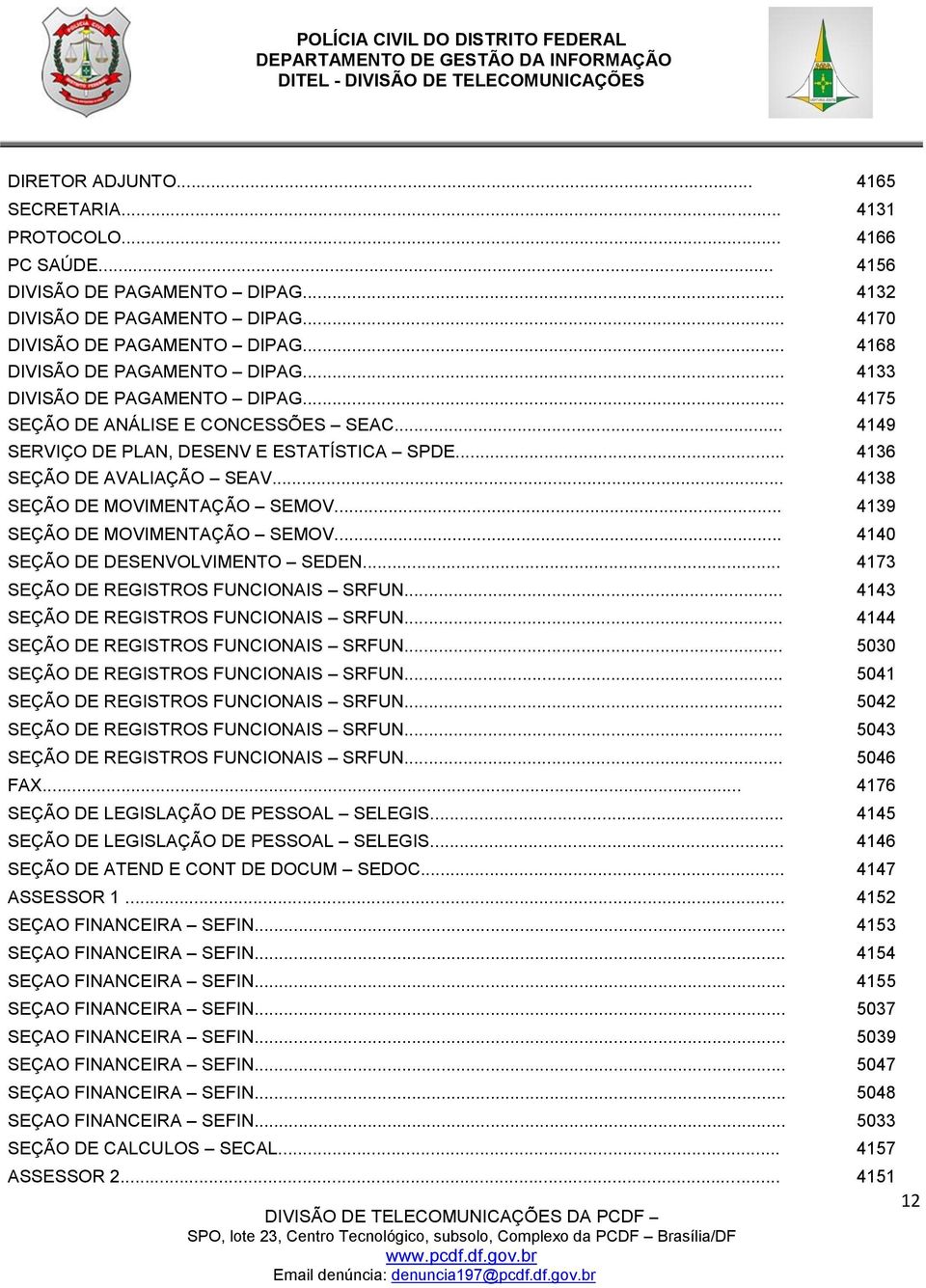 .. 4138 SEÇÃO DE MOVIMENTAÇÃO SEMOV... 4139 SEÇÃO DE MOVIMENTAÇÃO SEMOV... 4140 SEÇÃO DE DESENVOLVIMENTO SEDEN... 4173 SEÇÃO DE REGISTROS FUNCIONAIS SRFUN... 4143 SEÇÃO DE REGISTROS FUNCIONAIS SRFUN.