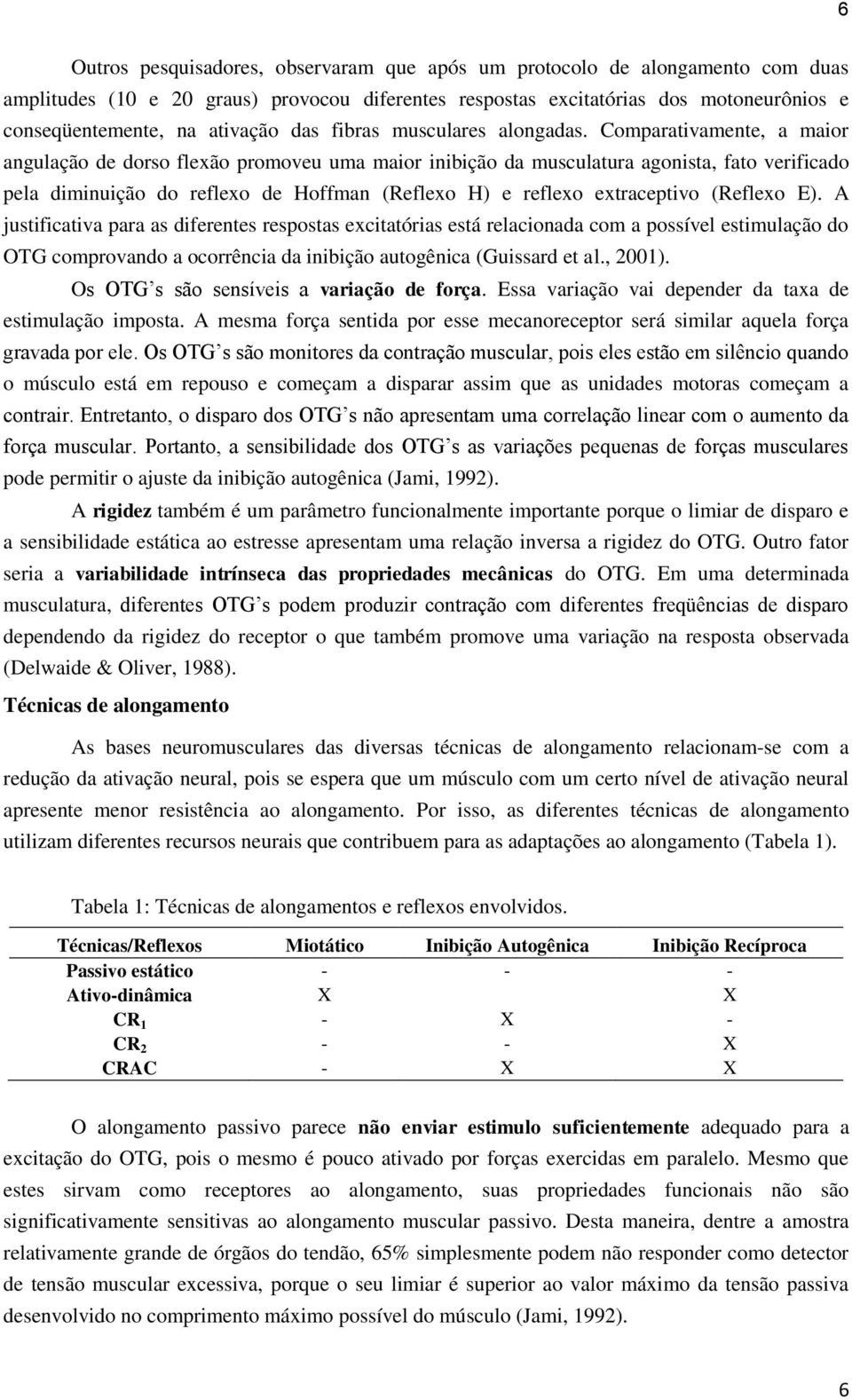 Comparativamente, a maior angulação de dorso flexão promoveu uma maior inibição da musculatura agonista, fato verificado pela diminuição do reflexo de Hoffman (Reflexo H) e reflexo extraceptivo