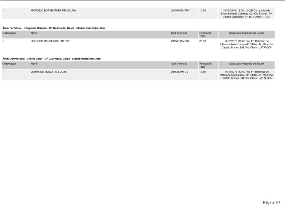 00 14/12/2015 (13:00 / no 41º Batalhão de Infantaria Motorizada (41º BIMtz), Av.