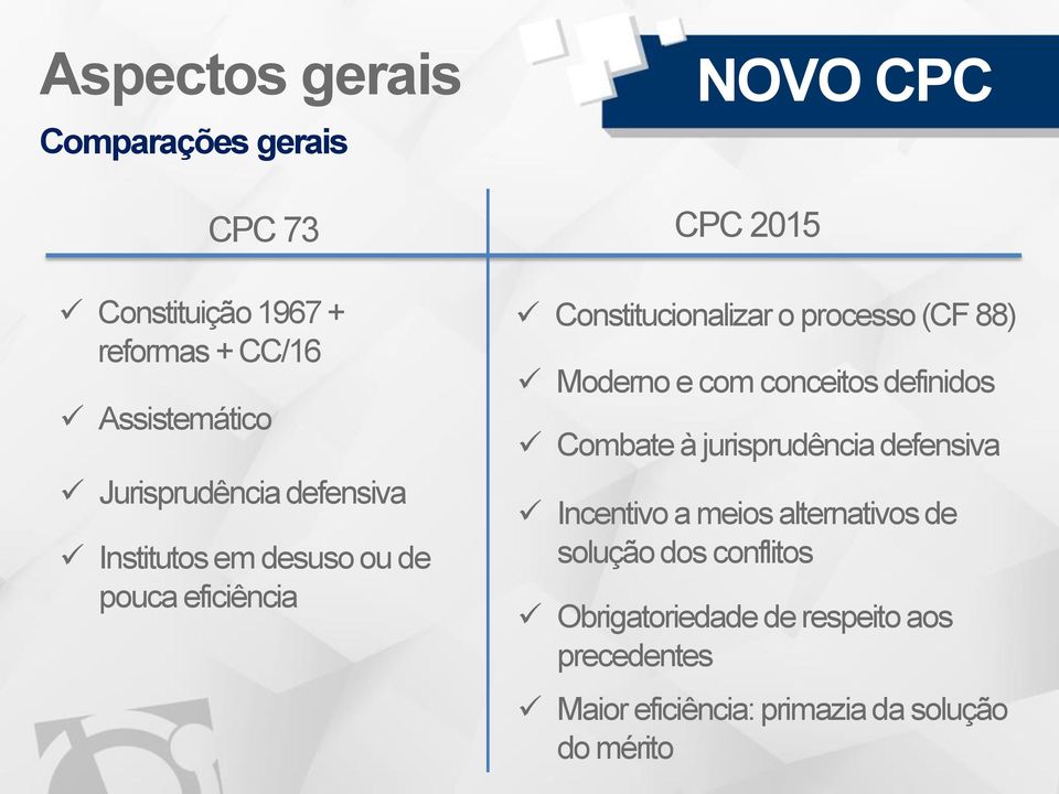 Moderno e com conceitos definidos Combate à jurisprudência defensiva Incentivo a meios alternativos de