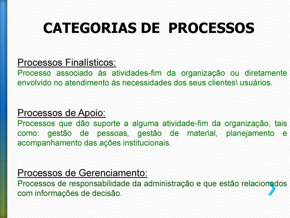 Processos de Apoio: Processos que dão suporte a alguma atividade-fim da organização, tais como: gestão de pessoas, gestão de