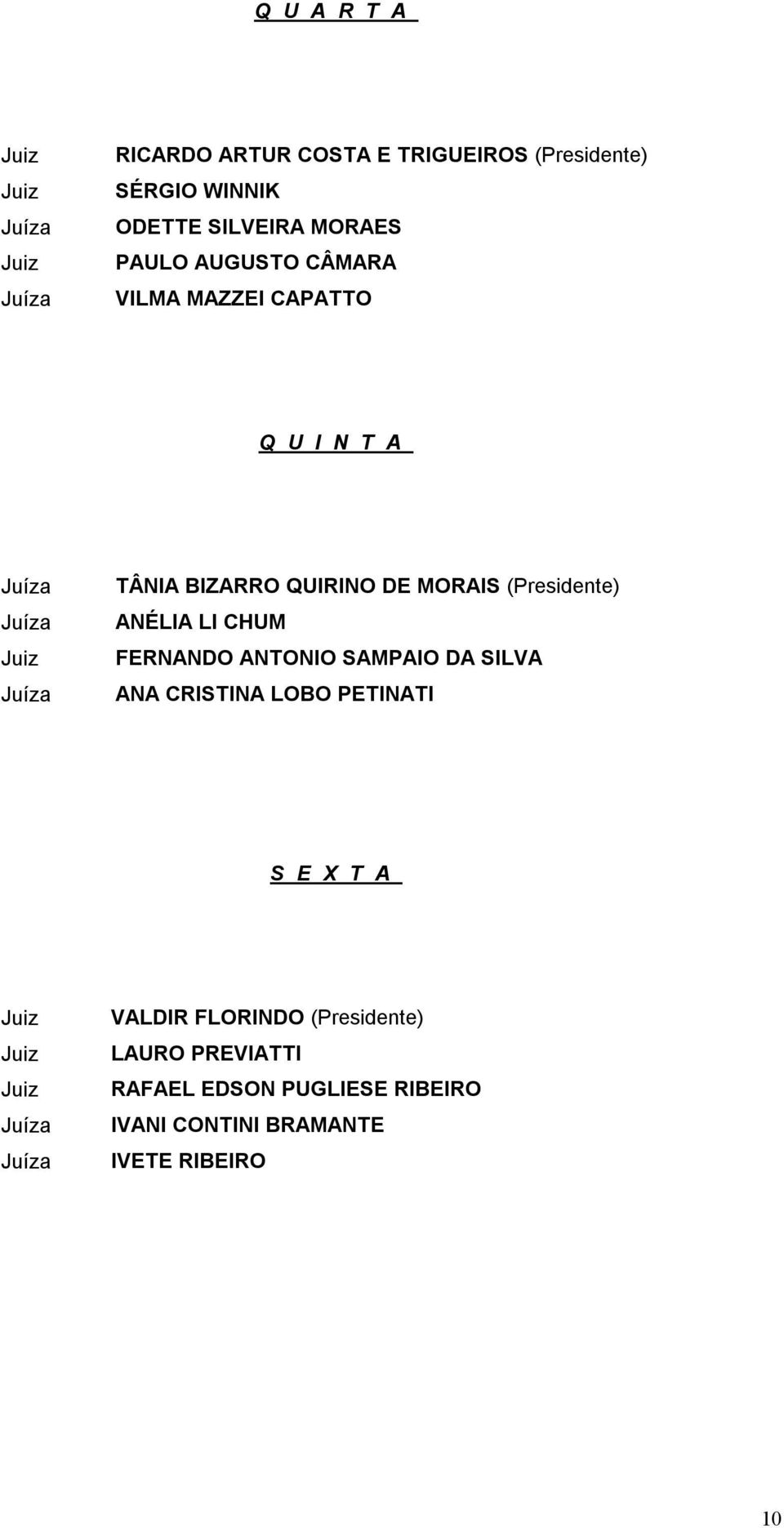 ANÉLIA LI CHUM FERNANDO ANTONIO SAMPAIO DA SILVA ANA CRISTINA LOBO PETINATI S E X T A VALDIR