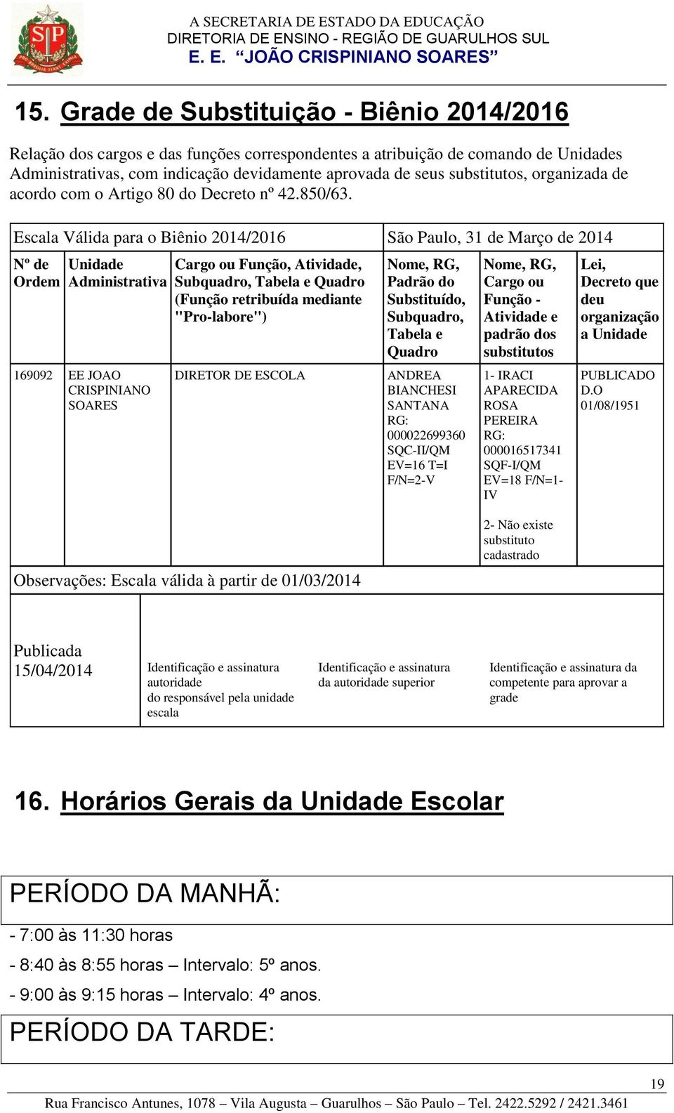 Escala Válida para o Biênio 2014/2016 São Paulo, 31 de Março de 2014 Nº de Ordem Unidade Administrativa 169092 EE JOAO CRISPINIANO SOARES Cargo ou Função, Atividade, Subquadro, Tabela e Quadro