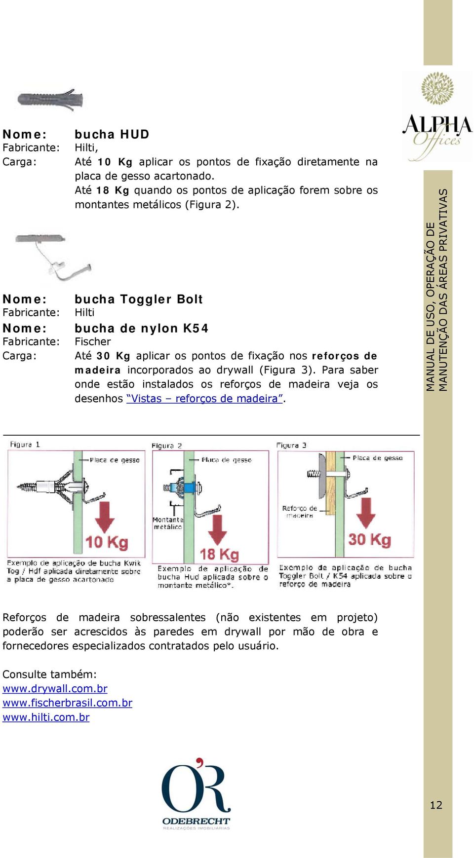 bucha Toggler Bolt Hilti bucha de nylon K54 Fischer Até 30 Kg aplicar os pontos de fixação nos reforços de madeira incorporados ao drywall (Figura 3).