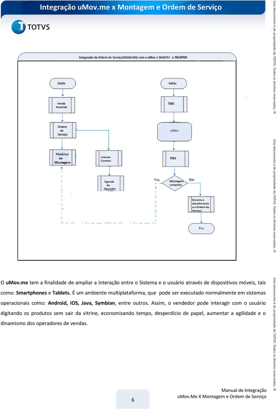 Smartphones e Tablets.