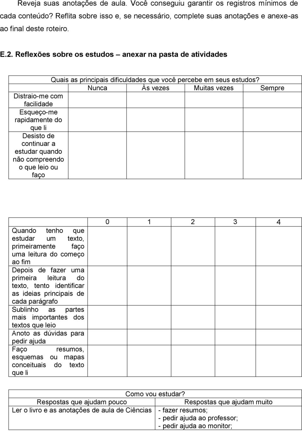 Nunca Às vezes Muitas vezes Sempre Distraio-me com facilidade Esqueço-me rapidamente do que li Desisto de continuar a estudar quando não compreendo o que leio ou faço Quando tenho que estudar um