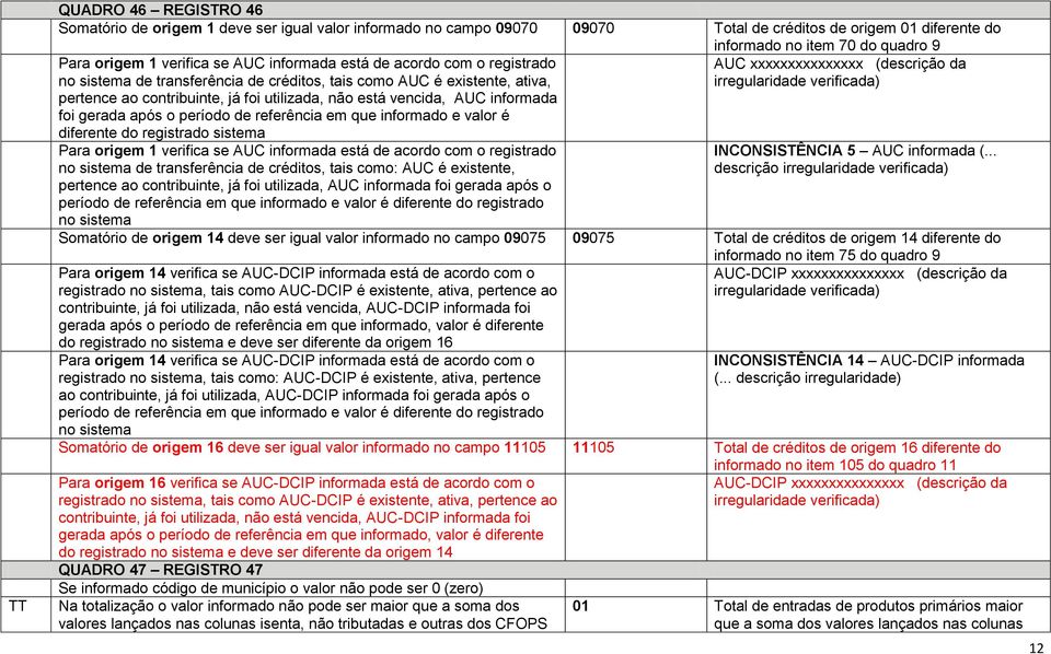 foi gerada após o de referência em que informado e valor é diferente do registrado sistema Para origem 1 verifica se AUC informada está de acordo com o registrado no sistema de transferência de