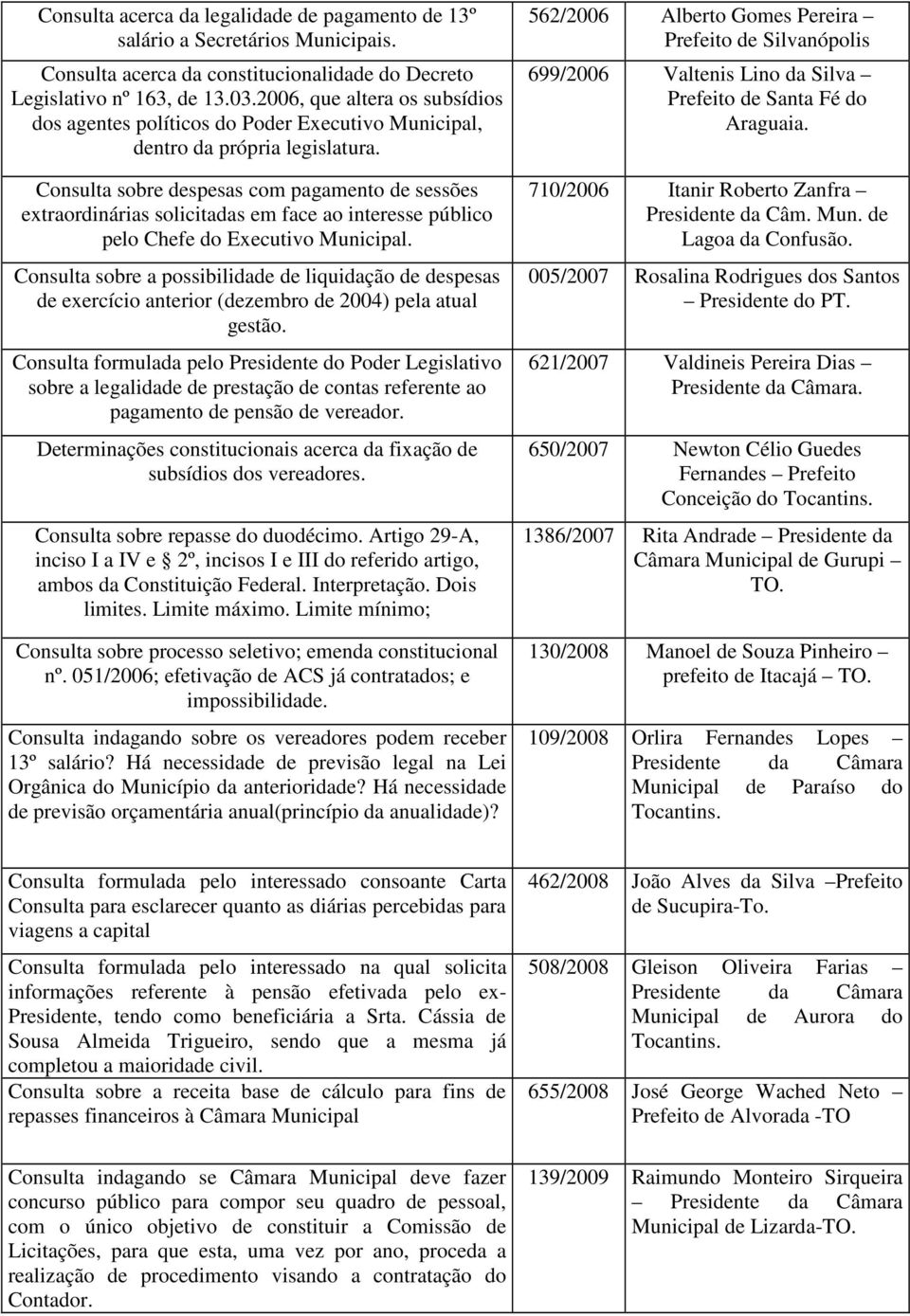 Consulta sobre despesas com pagamento de sessões extraordinárias solicitadas em face ao interesse público pelo Chefe do Executivo Municipal.