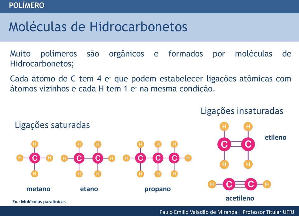 ligações atômicas com átomos vizinhos e cada tem 1 e - na mesma condição.