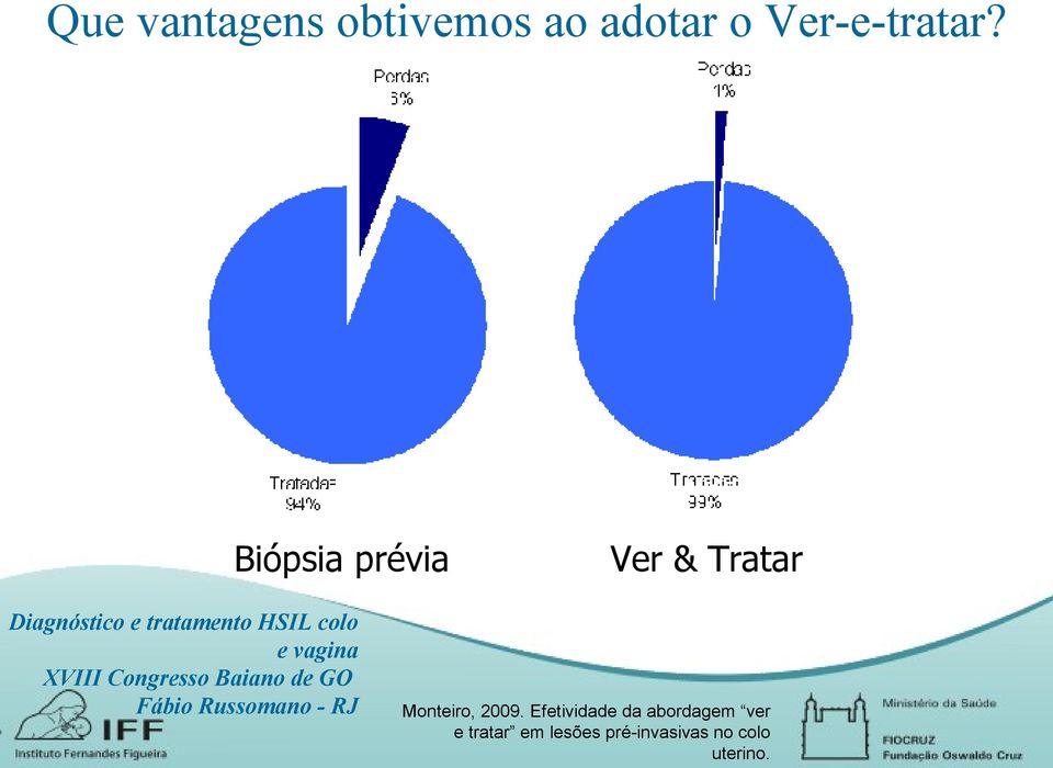 Biópsia prévia Ver & Tratar Monteiro, 2009.