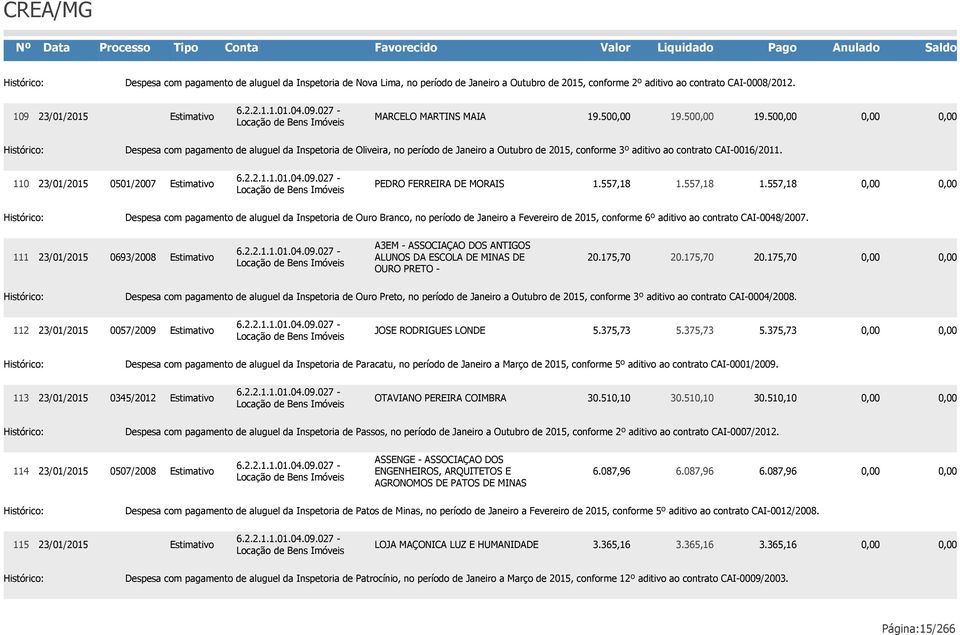 50 19.50 19.50 Despesa com pagamento de aluguel da Inspetoria de Oliveira, no período de Janeiro a Outubro de 2015, conforme 3º aditivo ao contrato CAI-0016/2011.