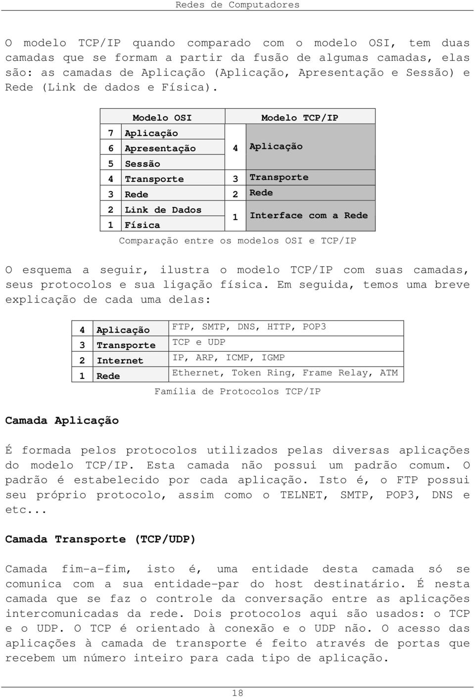 Modelo OSI 7 Aplicação 6 Apresentação 5 Sessão Modelo TCP/IP 4 Aplicação 4 Transporte 3 Transporte 3 Rede 2 Rede 2 Link de Dados 1 Física 1 Interface com a Rede Comparação entre os modelos OSI e