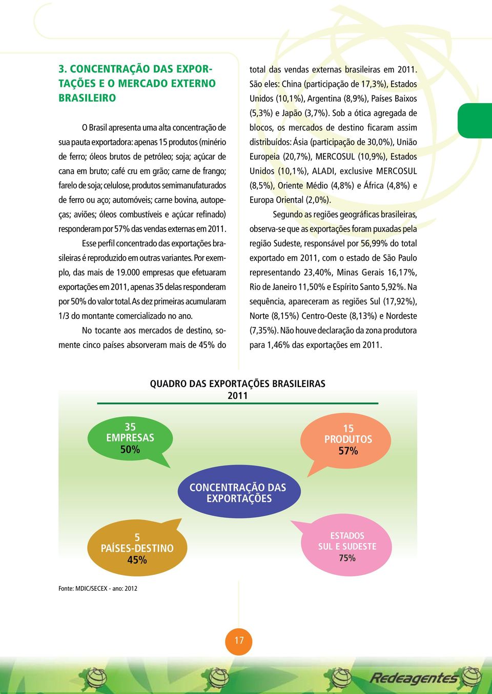 e açúcar refinado) responderam por 57% das vendas externas em 2011. Esse perfil concentrado das exportações brasileiras é reproduzido em outras variantes. Por exemplo, das mais de 19.