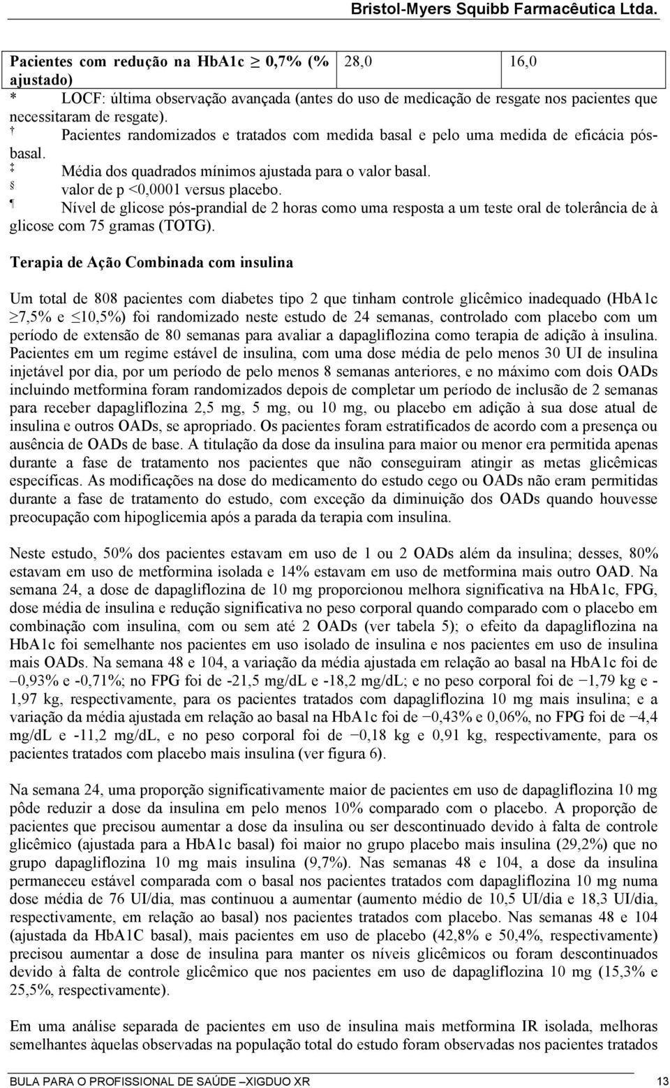 Nível de glicose pós-prandial de 2 horas como uma resposta a um teste oral de tolerância de à glicose com 75 gramas (TOTG).