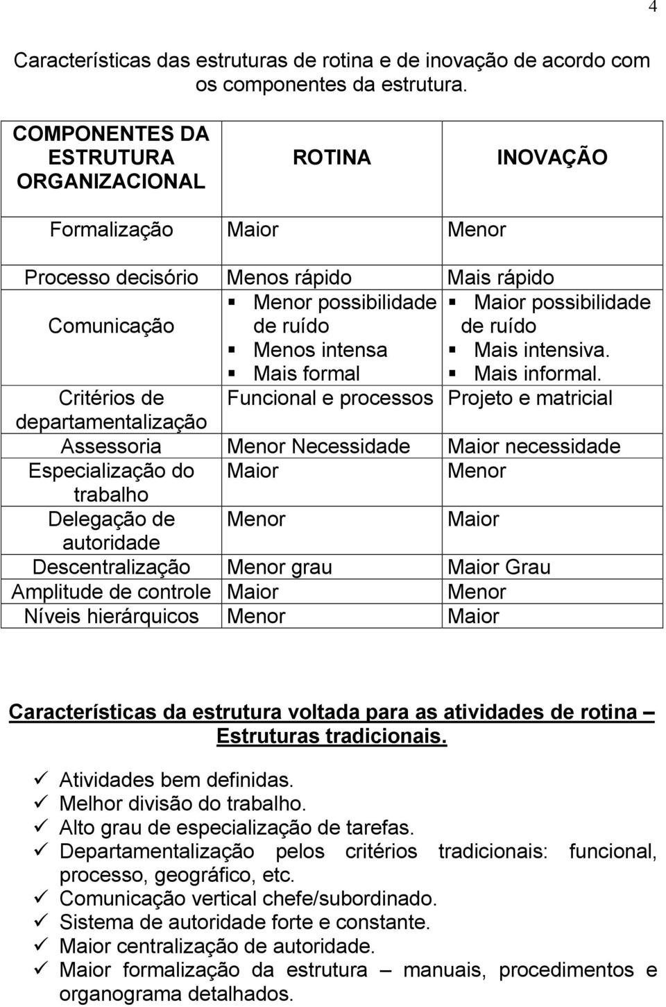 Menos intensa! Mais formal de ruído! Mais intensiva.! Mais informal.