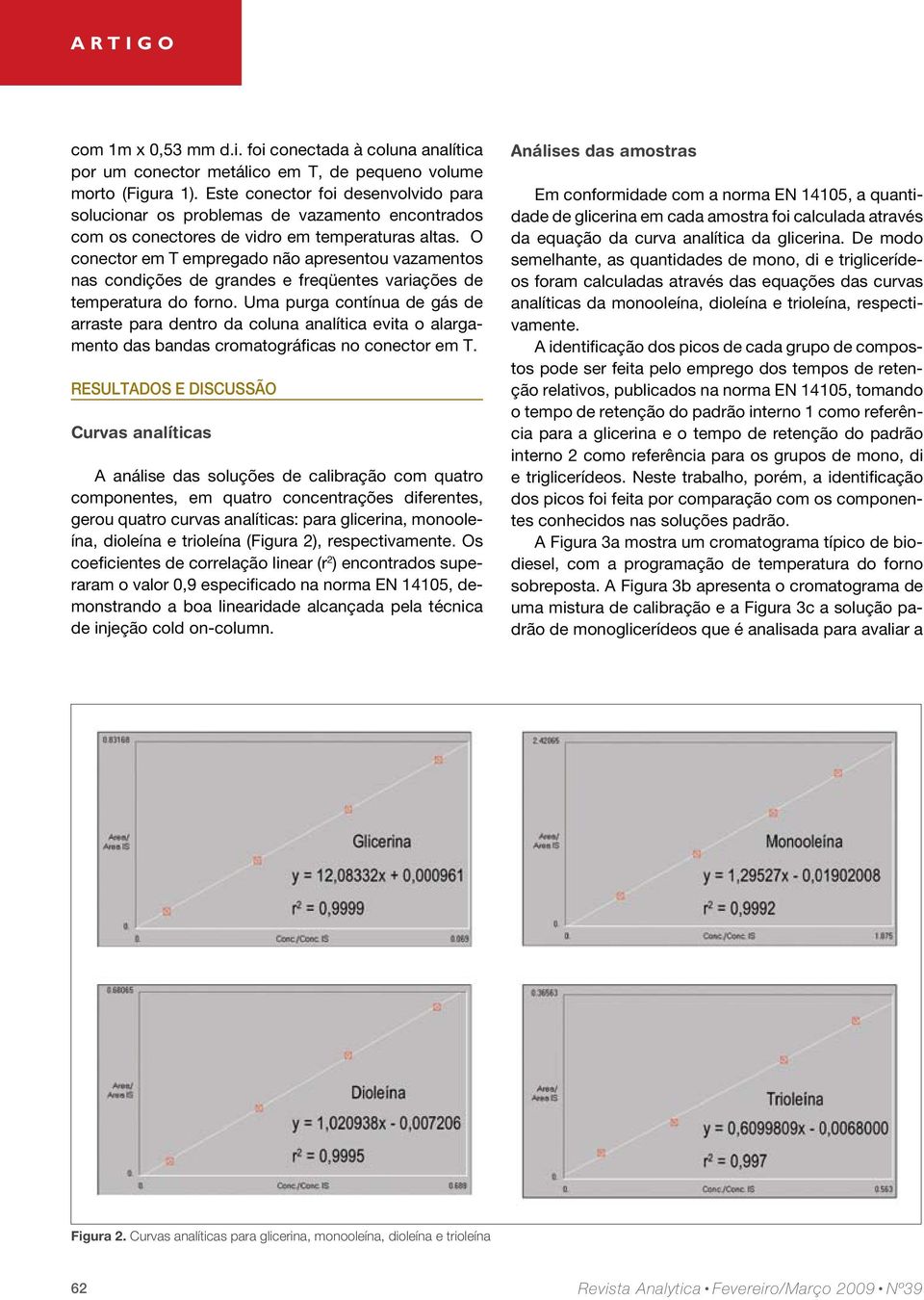 O conector em T empregado não apresentou vazamentos nas condições de grandes e freqüentes variações de temperatura do forno.