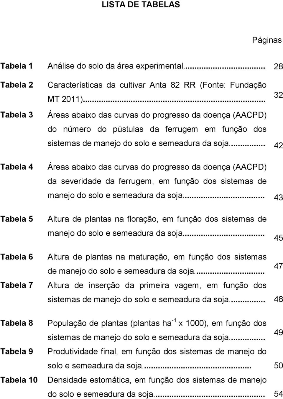 .. 42 Tabela 4 Áreas abaixo das curvas do progresso da doença (AACPD) da severidade da ferrugem, em função dos sistemas de manejo do solo e semeadura da soja.
