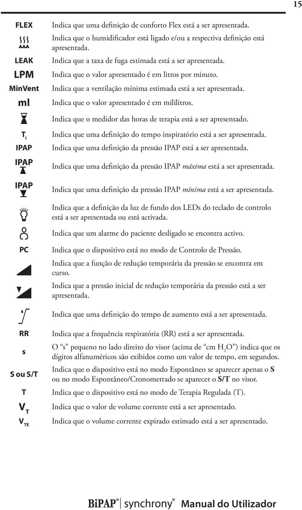 Indica que o valor apresentado é em mililitros. Indica que o medidor das horas de terapia está a ser apresentado. Indica que uma definição do tempo inspiratório está a ser apresentada.