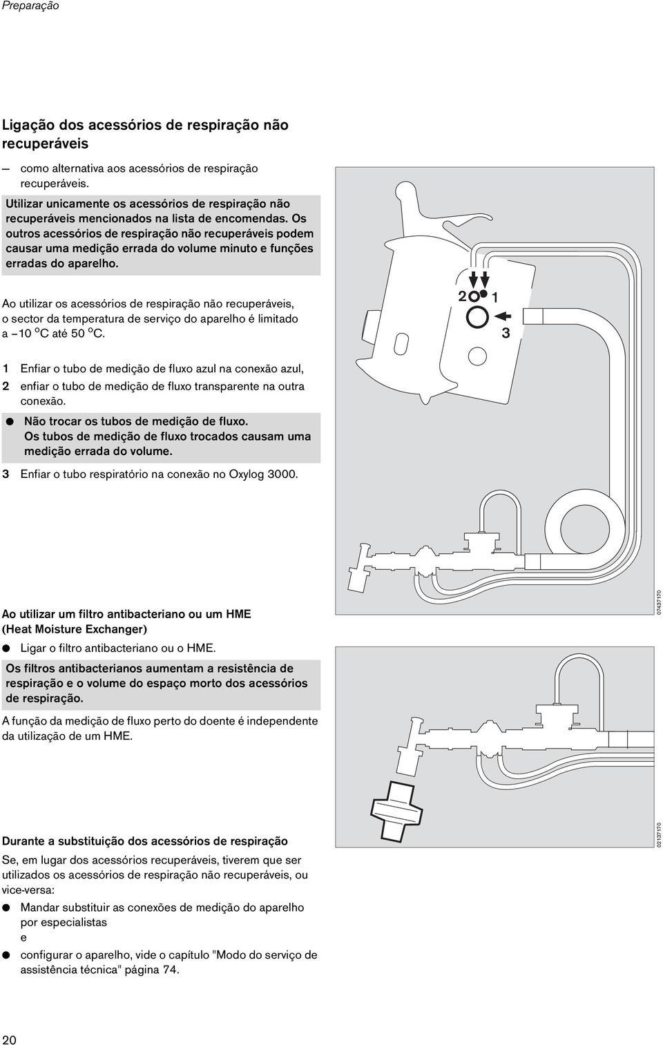 Os outros acessórios de respiração não recuperáveis podem causar uma medição errada do volume minuto e funções erradas do aparelho.