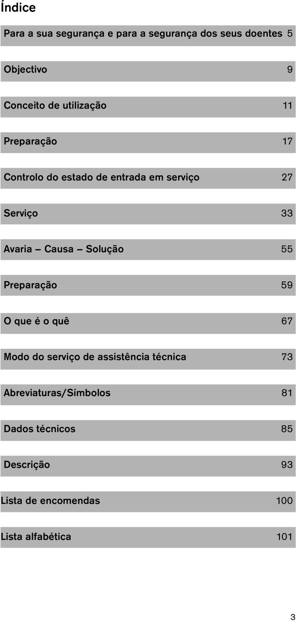 Causa Solução 55 Preparação 59 O que é o quê 67 Modo do serviço de assistência técnica 73