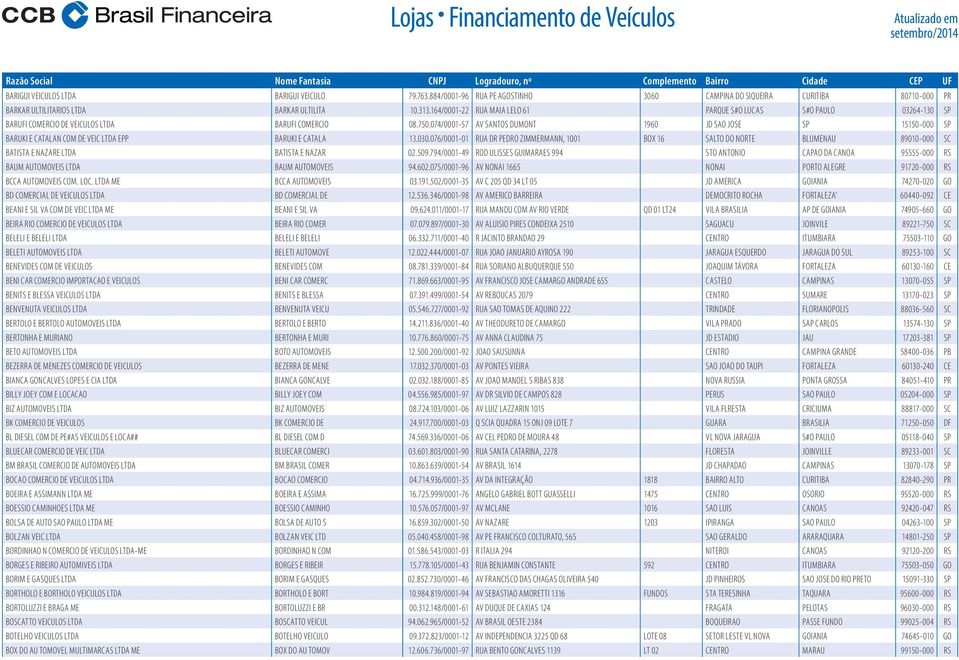 074/0001-57 AV SANTOS DUMONT 1960 JD SAO JOSE SP 15150-000 SP BARUKI E CATALAN COM DE VEIC LTDA EPP BARUKI E CATALA 13.030.