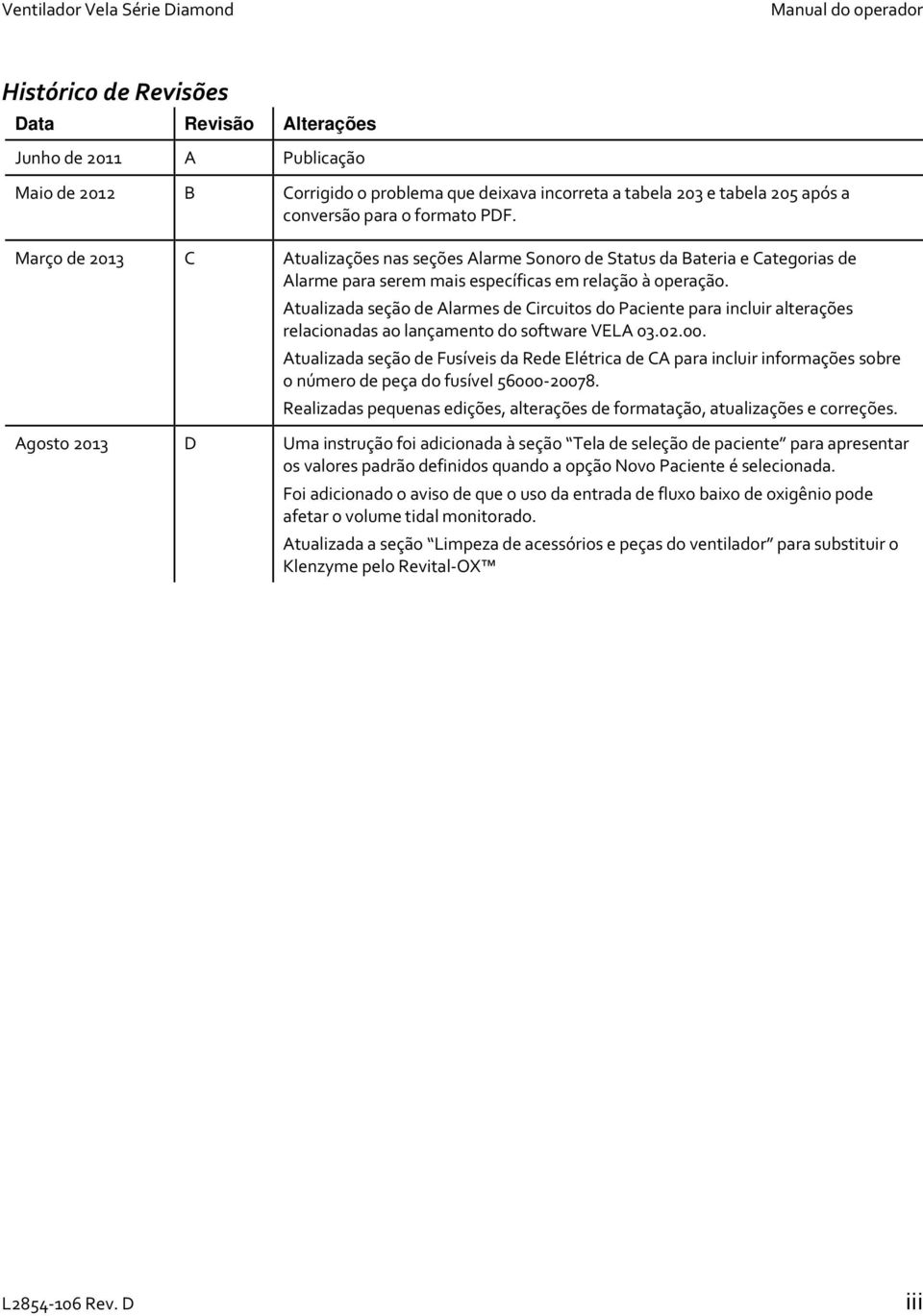 Atualizada seção de Alarmes de Circuitos do Paciente para incluir alterações relacionadas ao lançamento do software VELA 03.02.00.