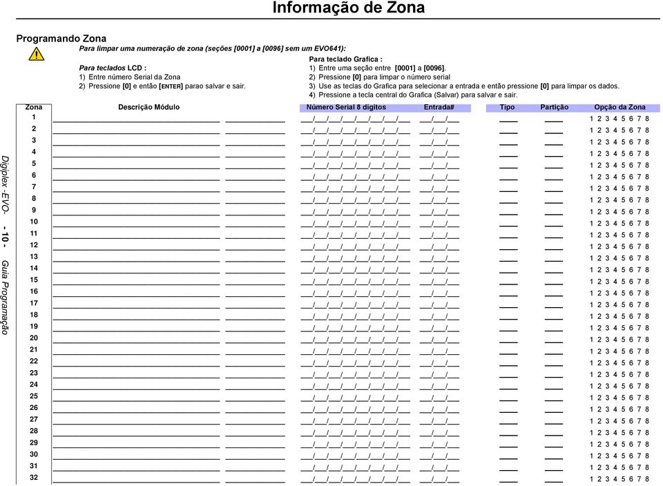 2) Pressione [0] para limpar o número serial 3) Use as teclas do Grafica para selecionar a entrada e então pressione [0] para limpar os dados.