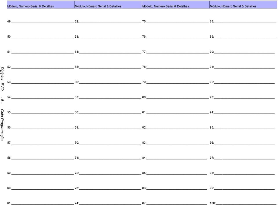 Digiplex -EVO- - 5 - Guia Programação 52: 65: 78: 91: 53: 66: 79: 92: 54: 67: 80: 93: 55: 68: