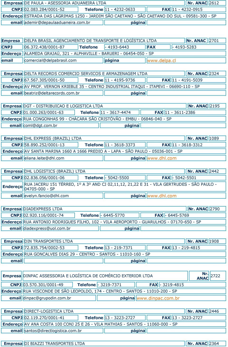 br Empresa DELPA BRASIL AGENCIAMENTO DE TRANSPORTE E LOGÍSTICA LTDA ANAC 2701 CNPJ 06.372.