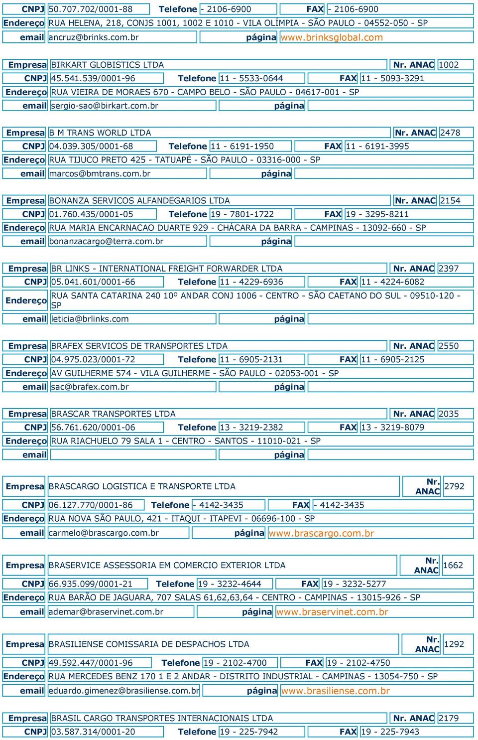 539/0001-96 Telefone 11-5533-0644 FAX 11-5093-3291 Endereço RUA VIEIRA DE MORAES 670 - CAMPO BELO - SÃO PAULO - 04617-001 - SP sergio-sao@birkart.com.br Empresa B M TRANS WORLD LTDA ANAC 2478 CNPJ 04.