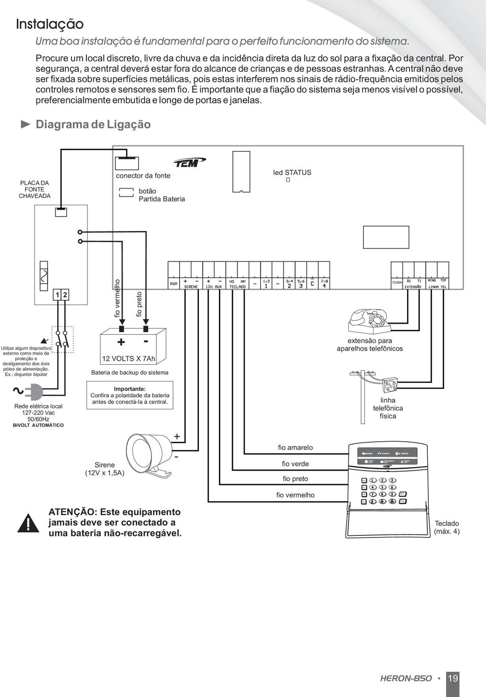 A central não deve ser fixada sobre superfícies metálicas, pois estas interferem nos sinais de rádio-frequência emitidos pelos controles remotos e sensores sem fio.