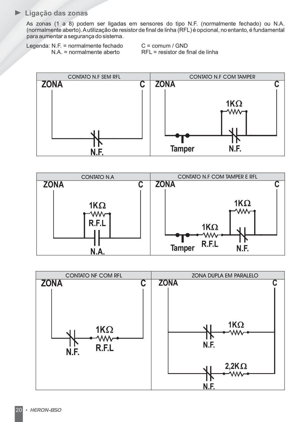 A. = normalmente aberto C = comum / GND RFL = resistor de final de linha ZONA CONTATO N.F SEM RFL C ZONA CONTATO N.F COM TAMPER C 1K N.F. Tamper N.F. ZONA CONTATO N.A C ZONA CONTATO N.
