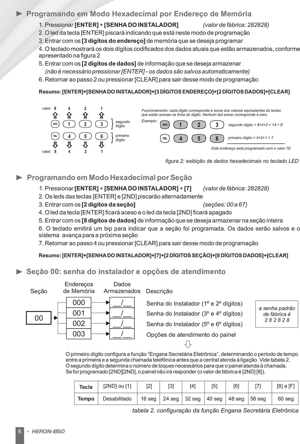 O teclado mostrará os dois dígitos codificados dos dados atuais que estão armazenados, conforme apresentado na figura 2 5.