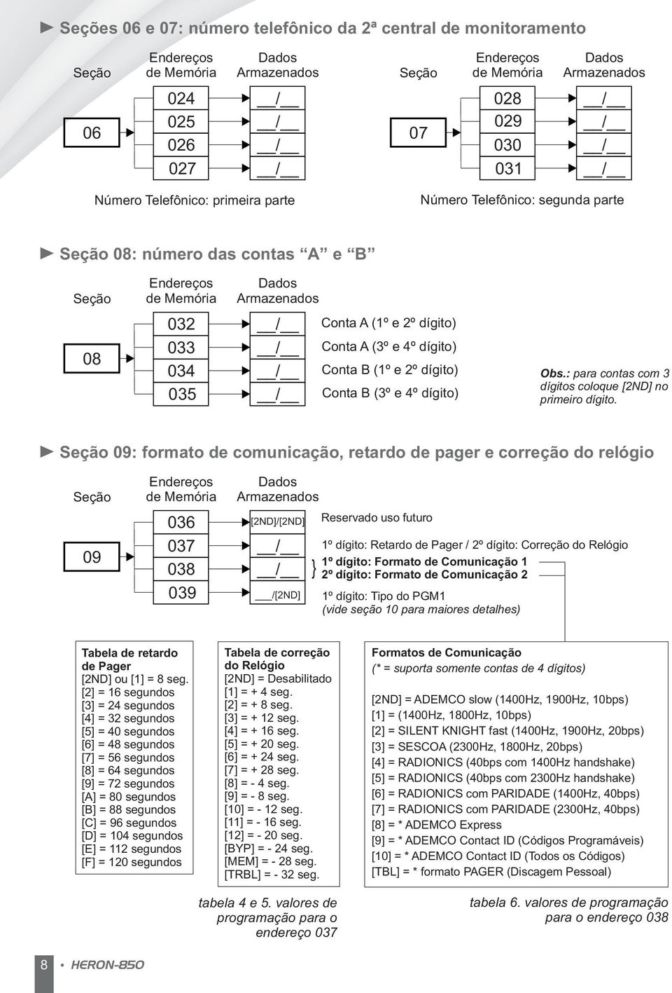 (1º e 2º dígito) Conta B (3º e 4º dígito) Obs.: para contas com 3 dígitos coloque [2ND] no primeiro dígito.