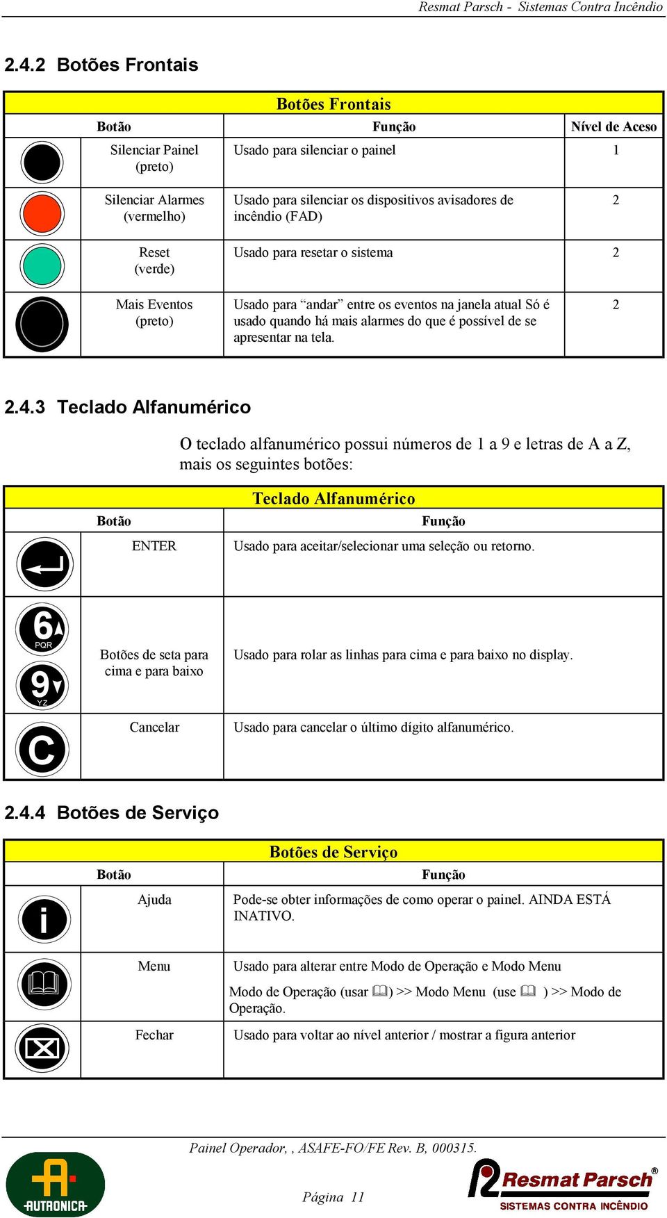 incêndio (FAD) 2 Reset (verde) Usado para resetar o sistema 2 v Mais Eventos (preto) Usado para andar entre os eventos na janela atual Só é usado quando há mais alarmes do que é possível de se