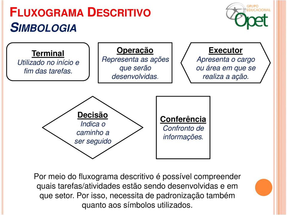 Decisão Indica o caminho a ser seguido Conferência Confronto de informações.