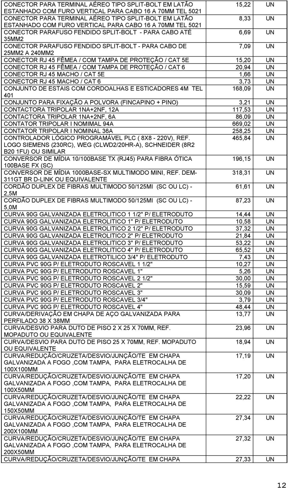 / CAT 5E 15,20 CONECTOR RJ 45 FÊEA / CO TAPA DE PROTEÇÃO / CAT 6 20,94 CONECTOR RJ 45 ACHO / CAT 5E 1,66 CONECTOR RJ 45 ACHO / CAT 6 3,73 CONJTO DE ESTAIS CO CORDOALHAS E ESTICADORES 4 TEL 168,09 401