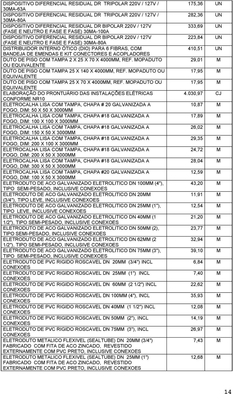 CONECTORES E ACOPLADORES DUTO DE PISO CO TAPA 2 X 25 X 70 X 4000, REF. OPADUTO OU EQUIVALENTE DUTO DE PISO CO TAPA 25 X 140 X 4000, REF.