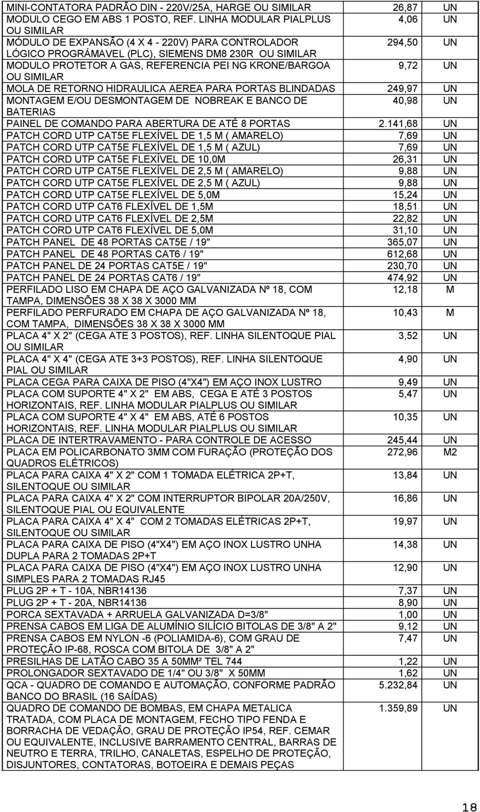 OU SIILAR OLA DE RETORNO HIDRAULICA AEREA PARA PORTAS BLINDADAS 249,97 ONTAGE E/OU DESONTAGE DE NOBREAK E BANCO DE 40,98 BATERIAS PAINEL DE COANDO PARA ABERTURA DE ATÉ 8 PORTAS 2.