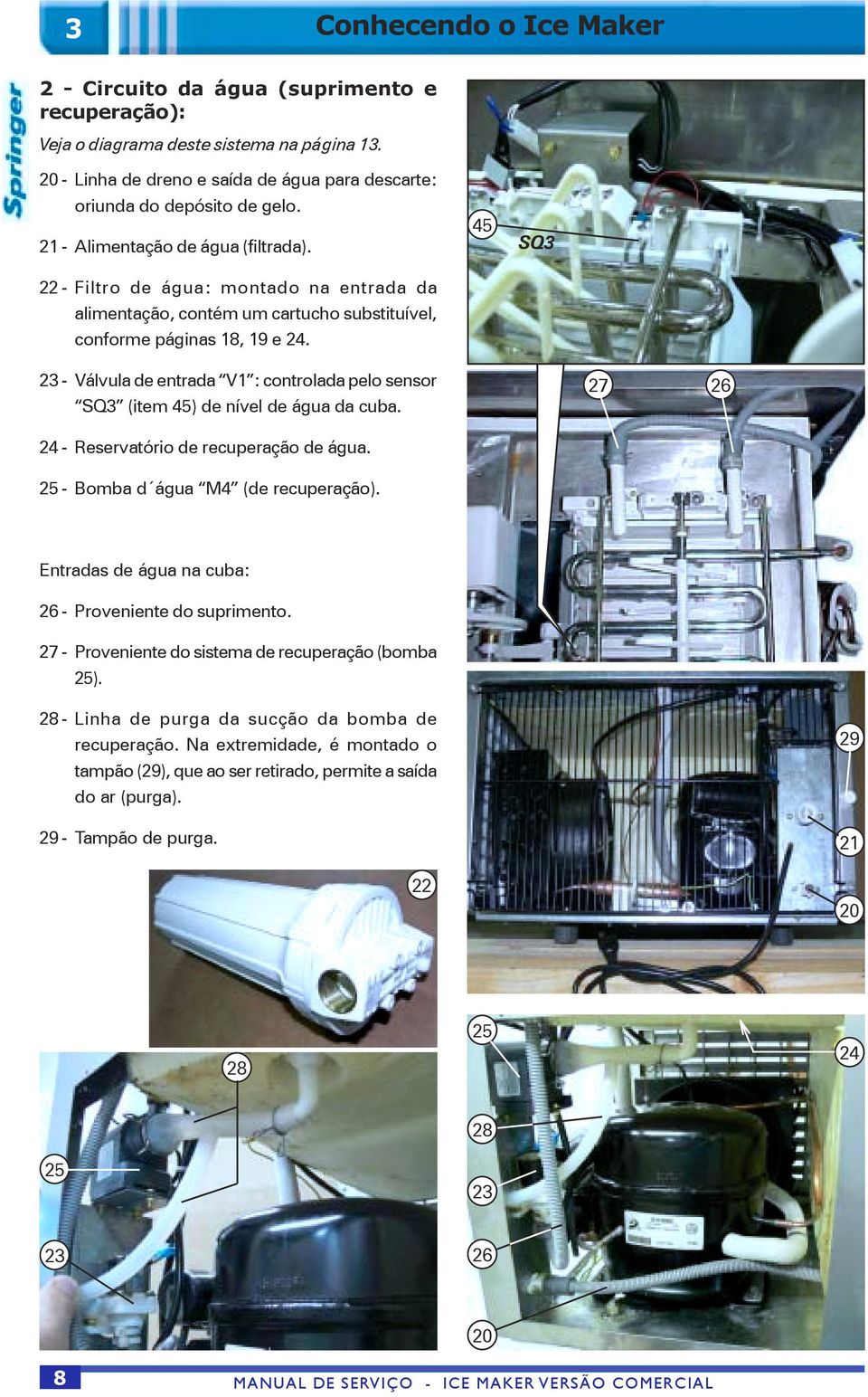 45 SQ3 23 - Válvula de entrada V1 : controlada pelo sensor SQ3 (item 45) de nível de água da cuba. 24 - Reservatório de recuperação de água. 25 - Bomba d água M4 (de recuperação).