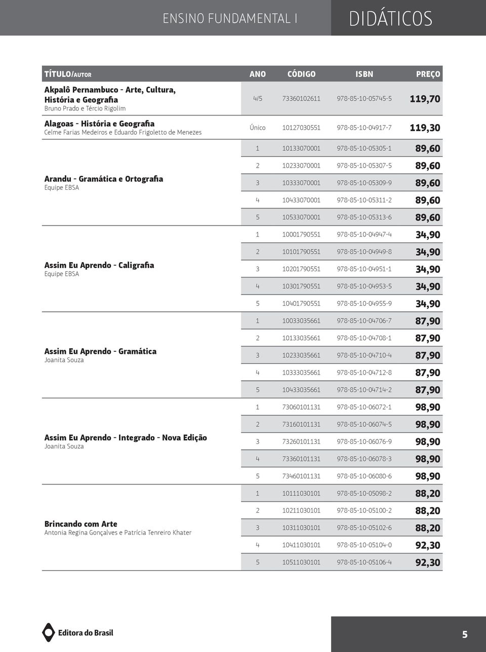 Motorola R2600 Service Manual Rar