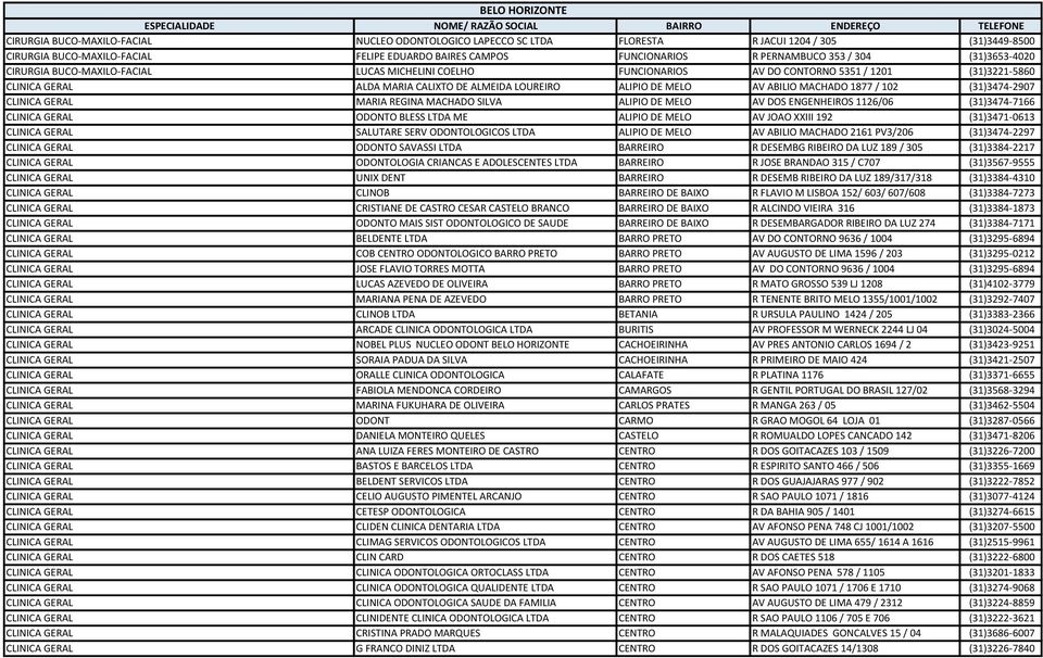 (31)3221-5860 CLINICA GERAL ALDA MARIA CALIXTO DE ALMEIDA LOUREIRO ALIPIO DE MELO AV ABILIO MACHADO 1877 / 102 (31)3474-2907 CLINICA GERAL MARIA REGINA MACHADO SILVA ALIPIO DE MELO AV DOS ENGENHEIROS