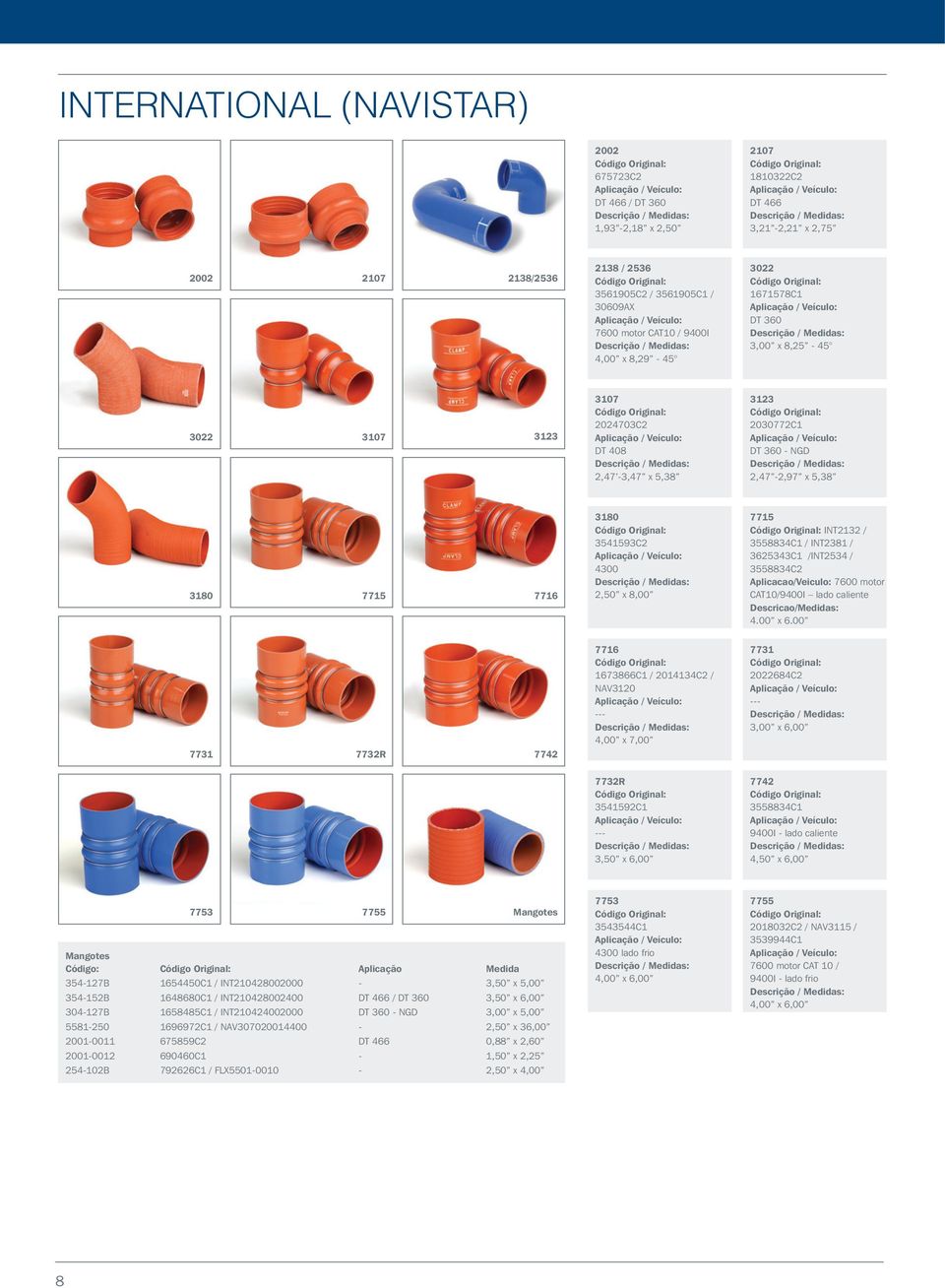 7715 INT2132 / 3558834C1 / INT2381 / 3625343C1 /INT2534 / 3558834C2 Aplicacao/Veiculo: 7600 motor CAT10/9400I lado caliente 4.00 x 6.