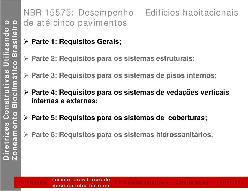 internos; Parte 4: Requisitos para os sistemas de vedações verticais internas e externas; Parte