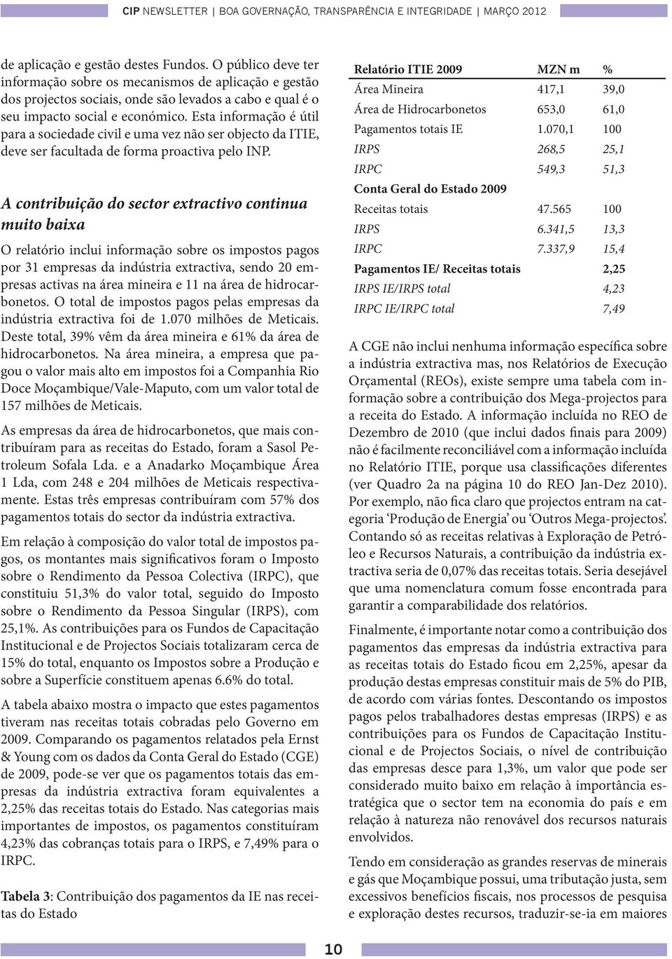 Esta informação é útil para a sociedade civil e uma vez não ser objecto da ITIE, deve ser facultada de forma proactiva pelo INP.