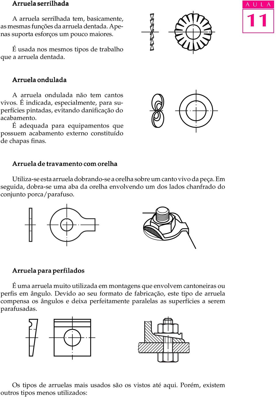 É indicada, especialmente, para superfícies pintadas, evitando danificação do acabamento. É adequada para equipamentos que possuem acabamento externo constituído de chapas finas.