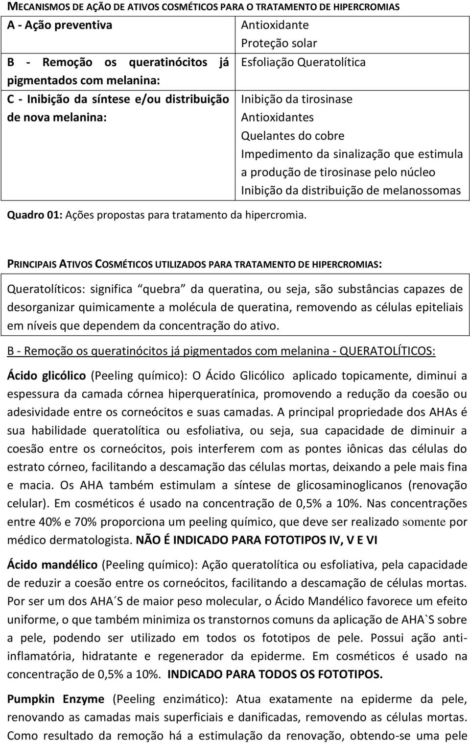 Inibição da tirosinase Antioxidantes Quelantes do cobre Impedimento da sinalização que estimula a produção de tirosinase pelo núcleo Inibição da distribuição de melanossomas PRINCIPAIS ATIVOS