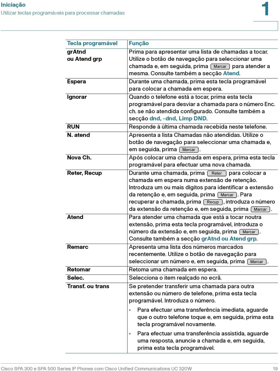 Não disponível no Cisco SPA 301 e no Cisco SPA 502G. Estes telefones têm apenas uma extensão pessoal. Extensões Uma extensão consiste num número interno no sistema telefónico local.